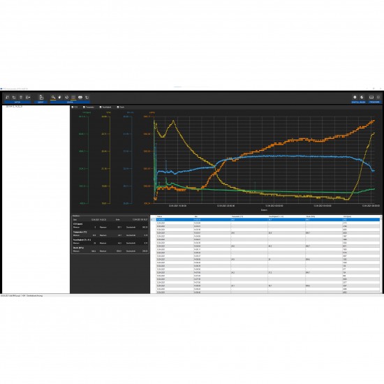 PCE-AQD 50A Co2-monitor
