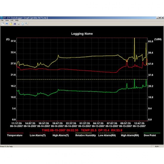PCE-HT 71N Mini adatgyujto ISO kalibrálásí bizonyítvánnyal