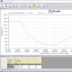 PCE-HTD 125 Digitális adat gyűjtő funkciós hőmérő