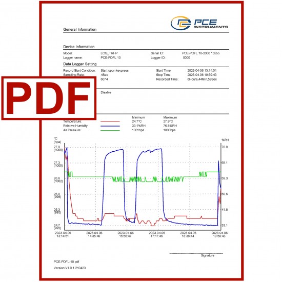 PCE-PDFL 10 Pdf adatgyujto