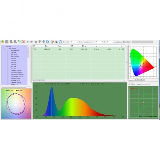 PCE-PSR 100 Spektrométer