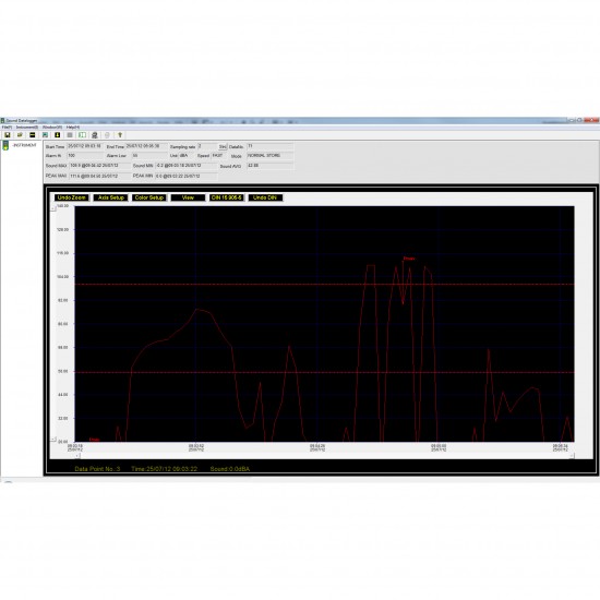 PCE-SDL 1 Mini adatgyujto ISO kalibrálásí bizonyítvánnyal