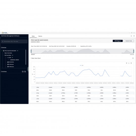 PCE-SLM 50 Abm-slm 50 zajszintmérő