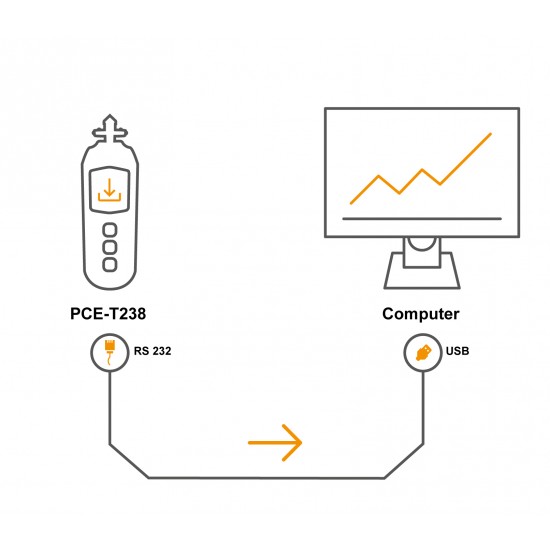 PCE-T 238-ICA Kézi fordulatszámmérő kalibrálva